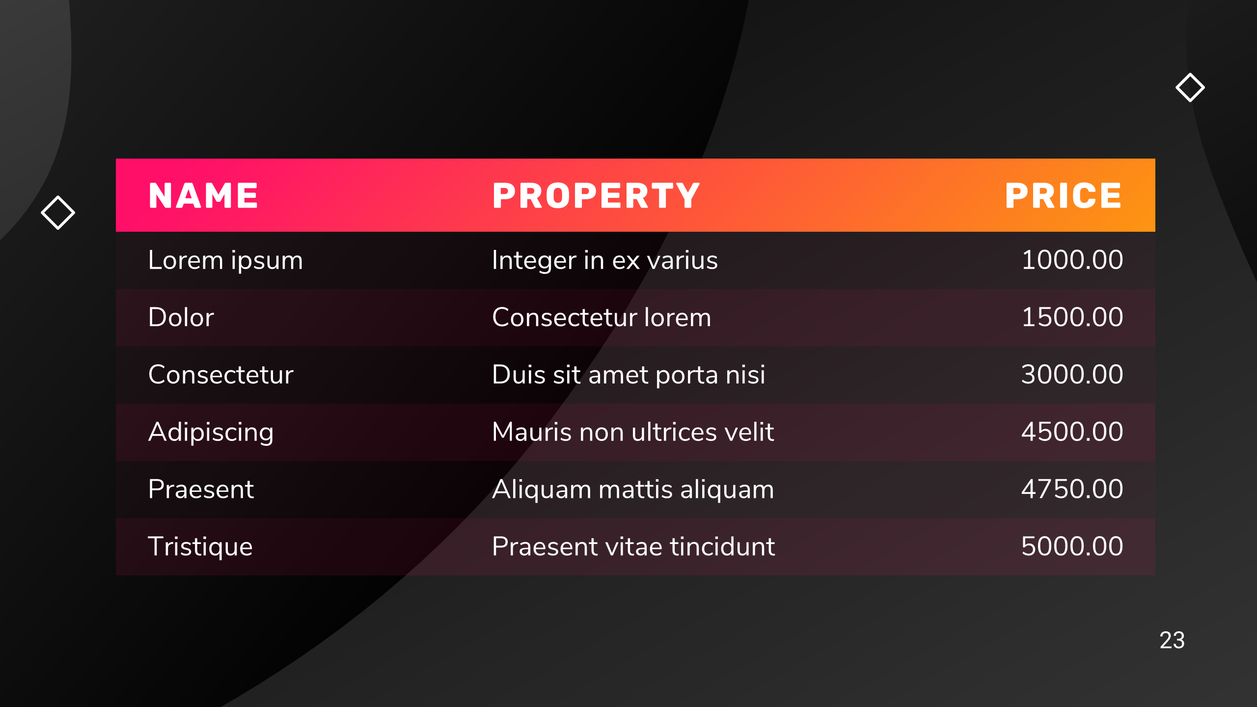 Presentation-slide