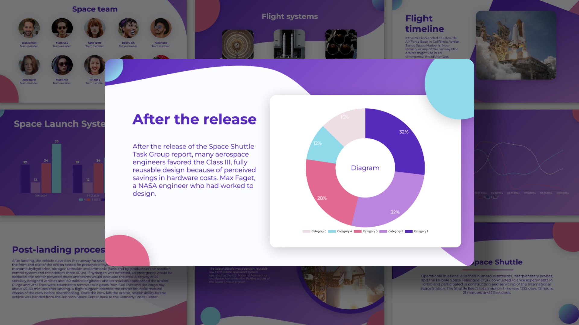 Presentation-template-Space Shuttle