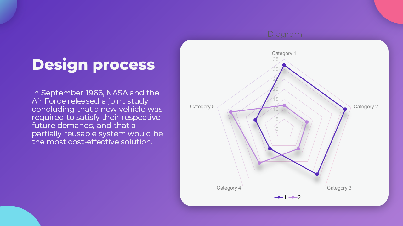 Presentation-slide
