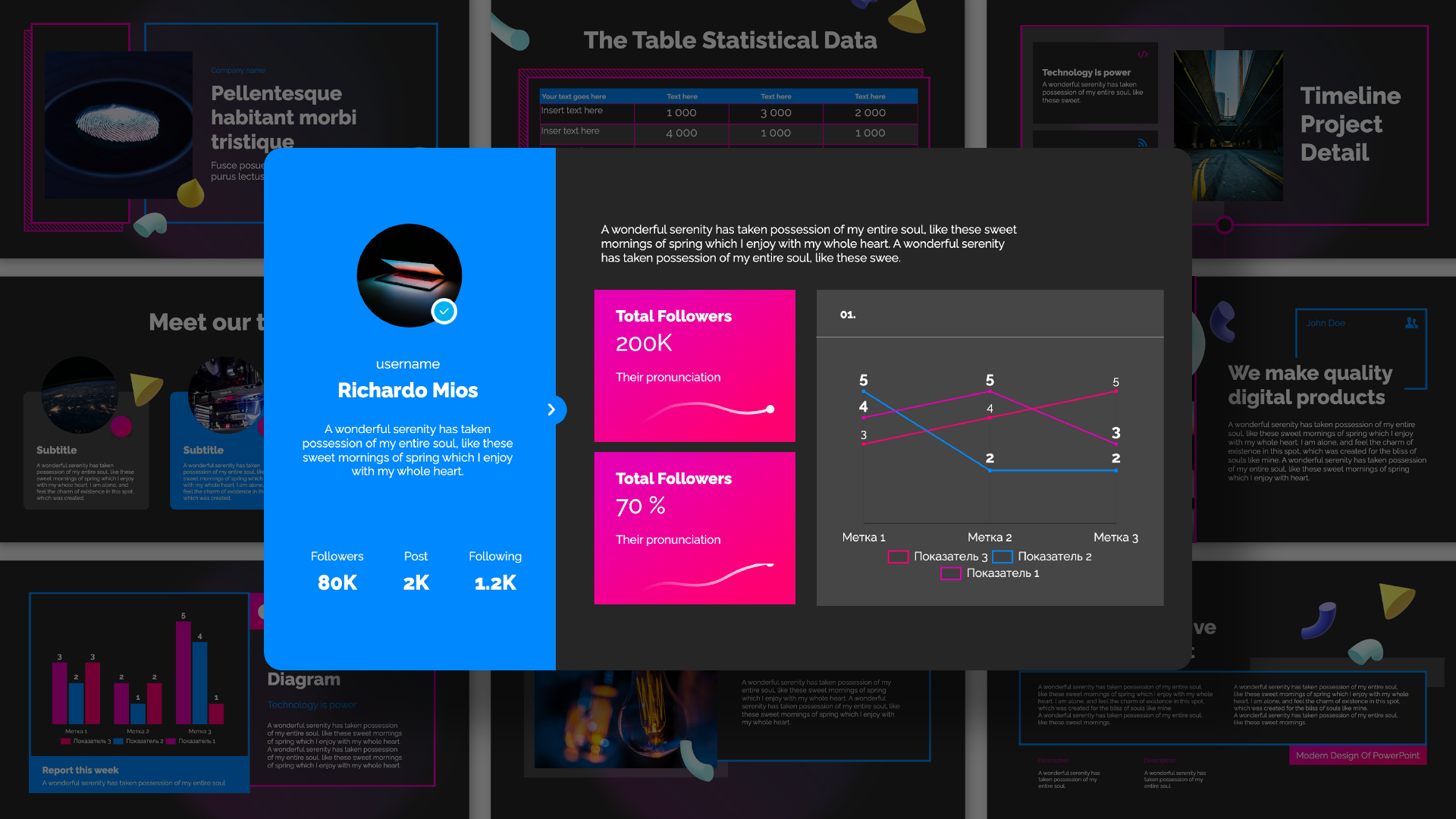 Presentation-template-Funtech