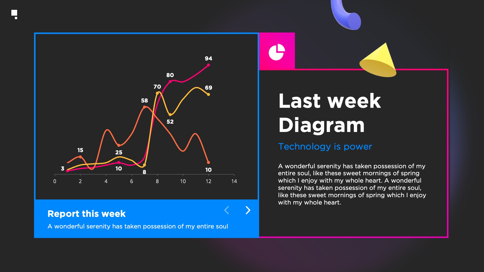 Presentation-slide