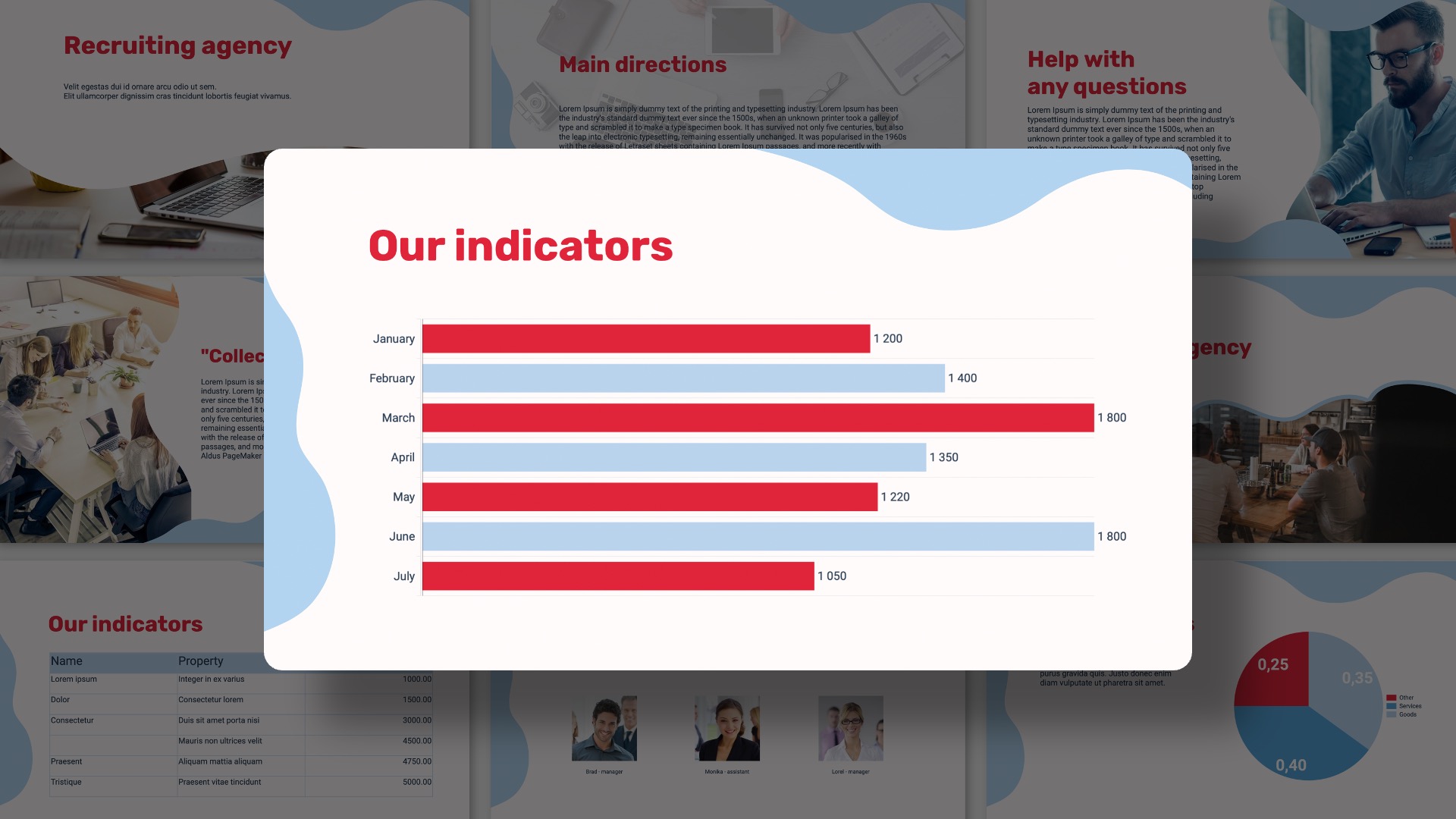Presentation-template-Wavy blue