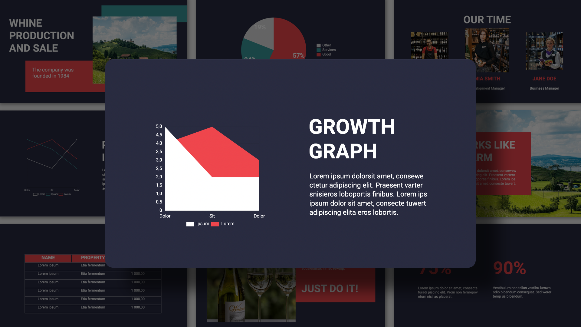 Presentation-template-Last month's report