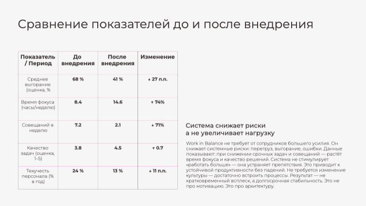 Presentation-slide